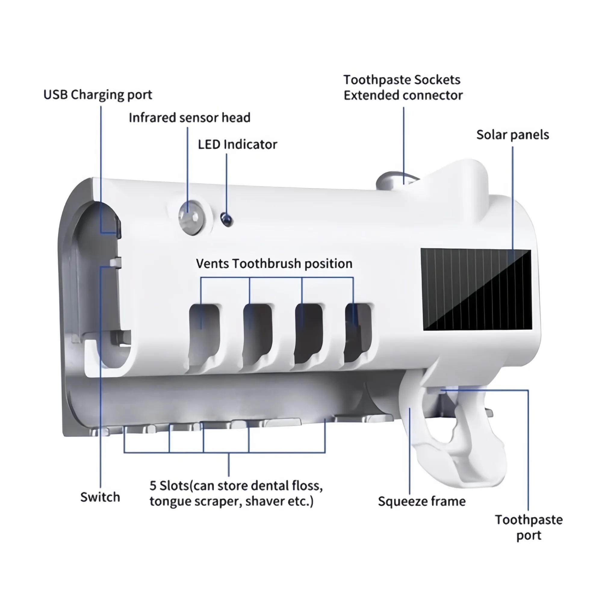 Smart UV Sterilizing Toothbrush Holder 2