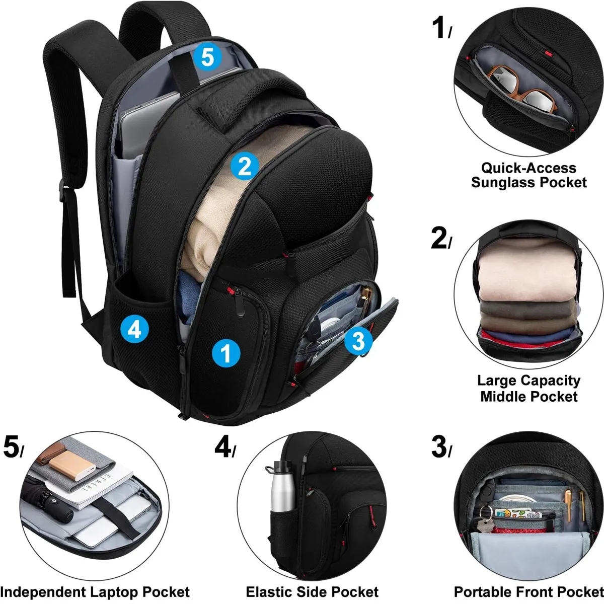 15.6" Laptop Anti-Theft Business Travel Waterproof Backpack 2