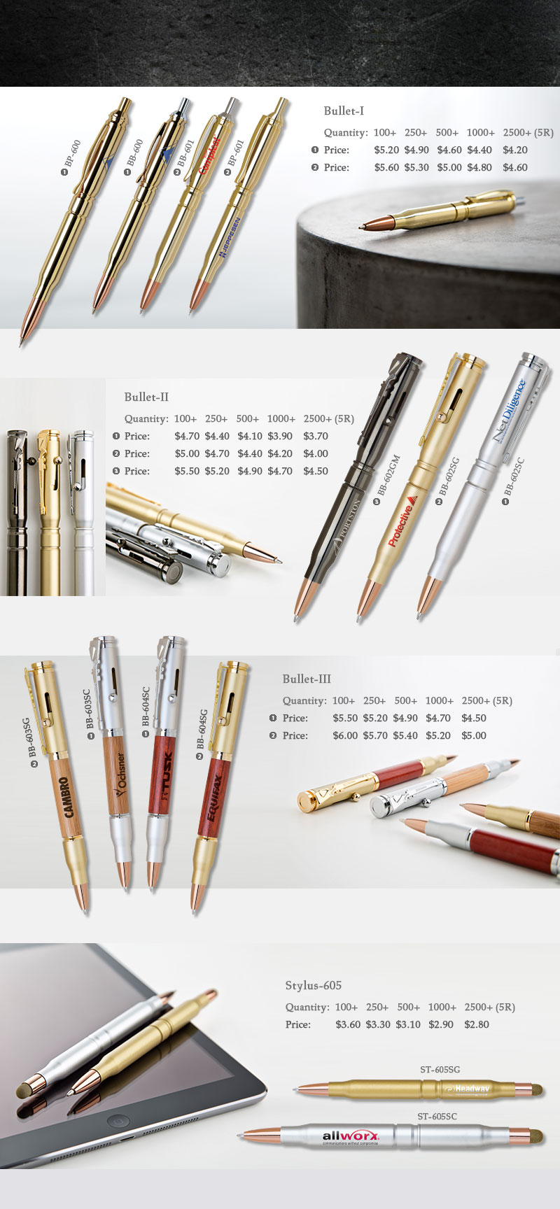 Bullet-I Click Mechanical Pencil 1