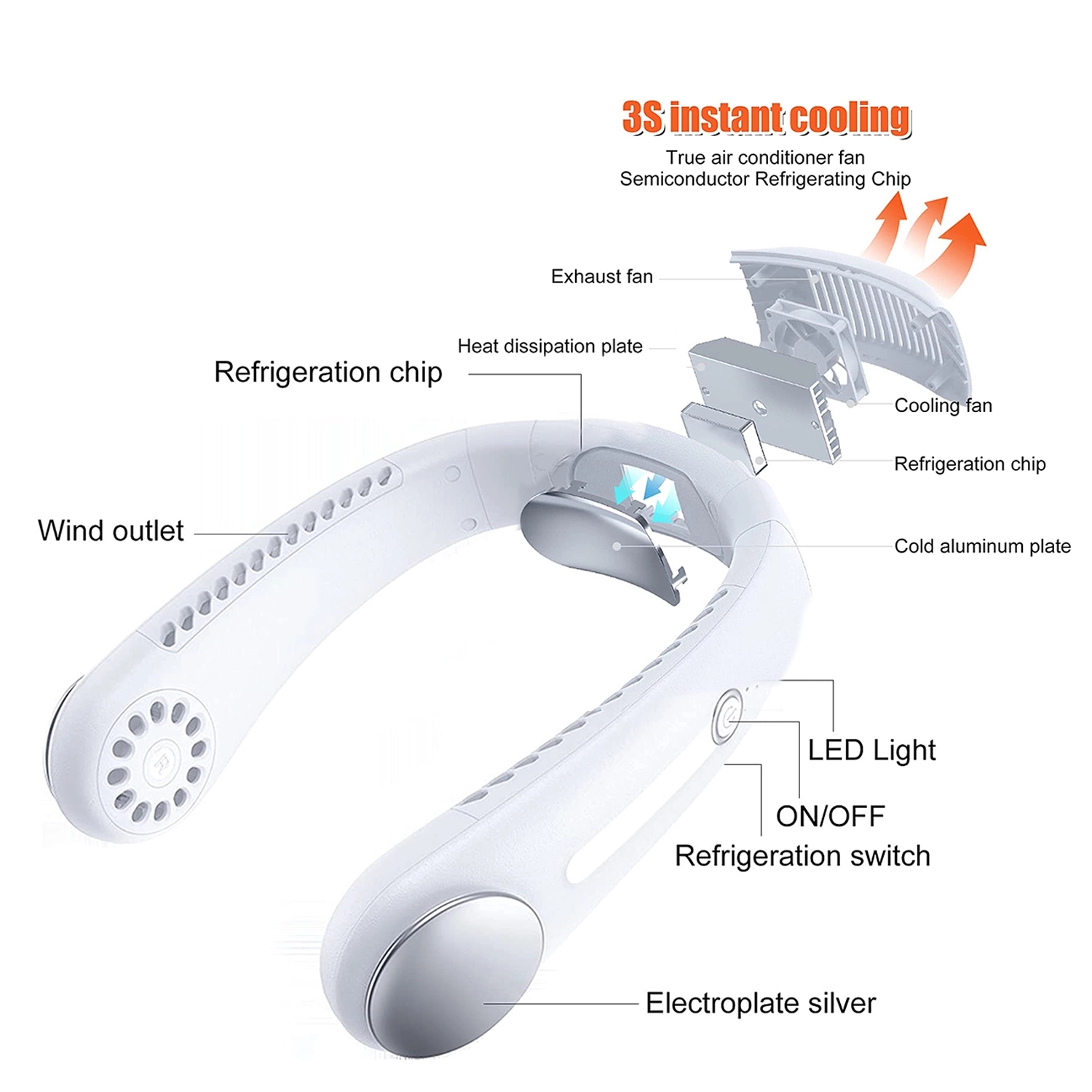 Air Conditioner Hang Neck Fan 7