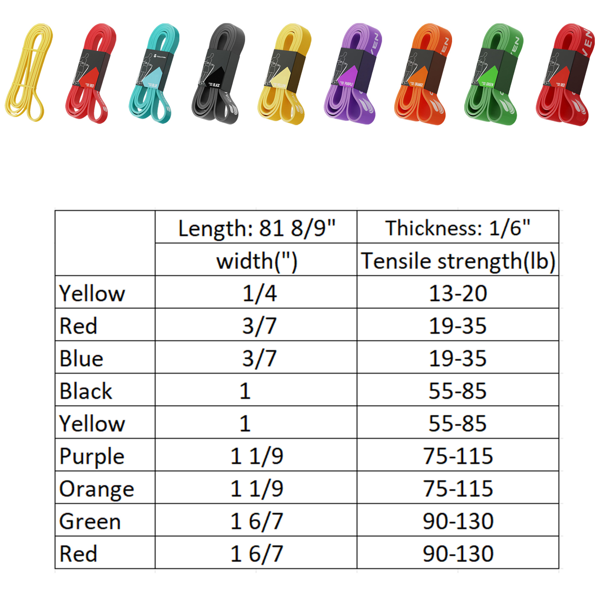 Yoga Resistance Band 4