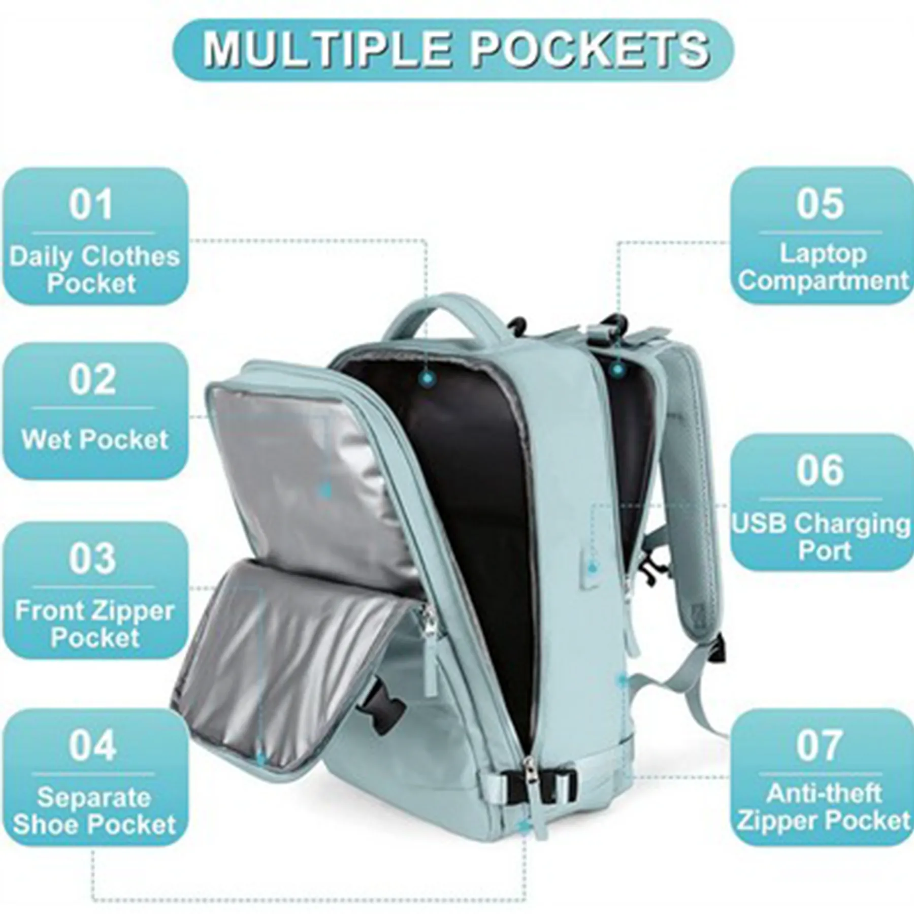 Large Capacity Travel Backpack 3