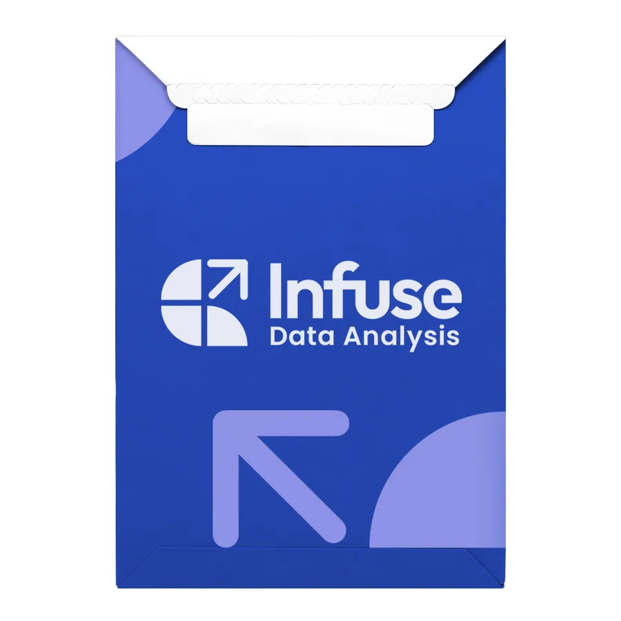 Custom Shipping Envelopes 5