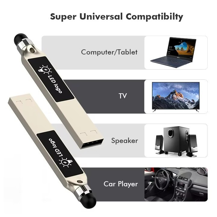 64gb Usb Flash Drives 3