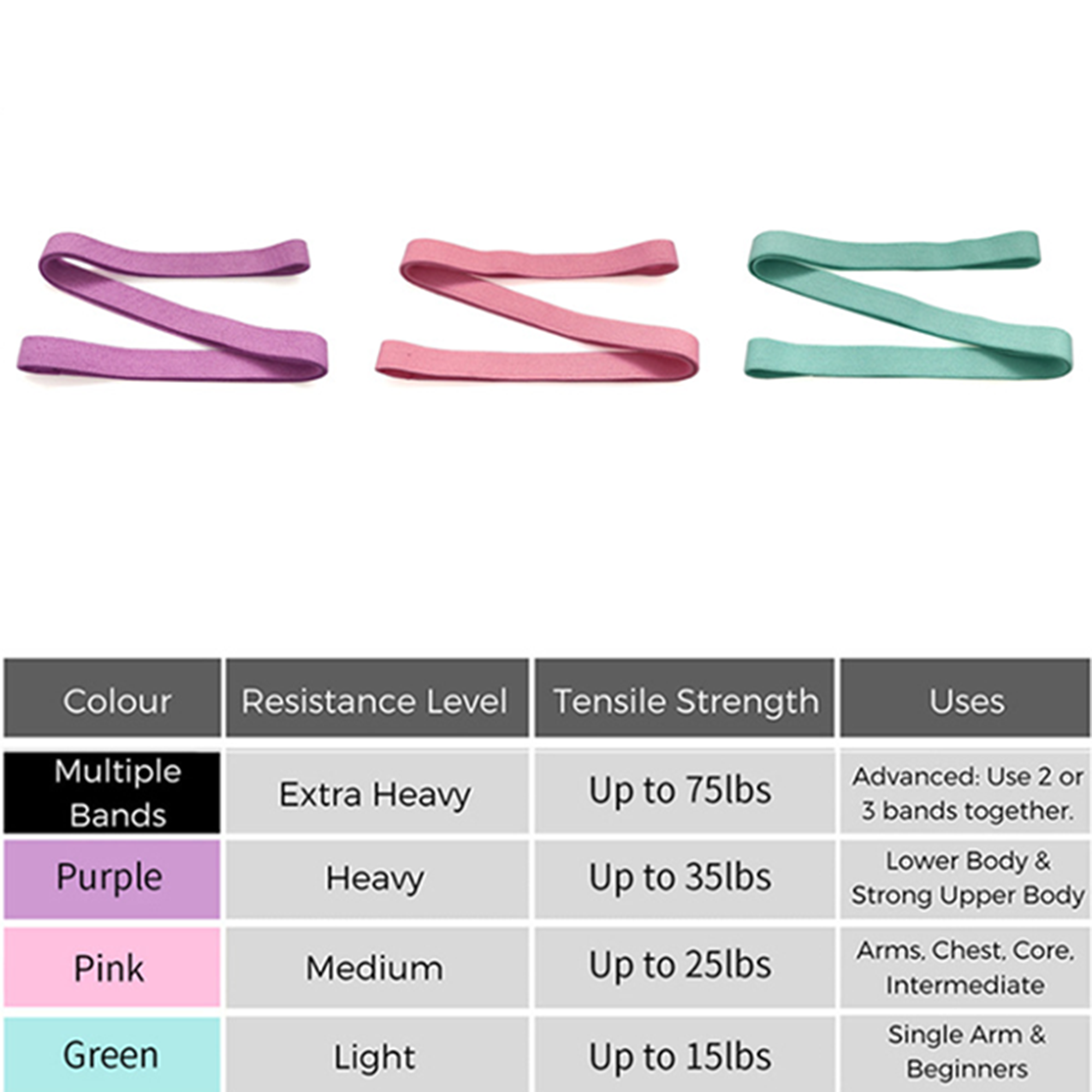Yoga Band 2