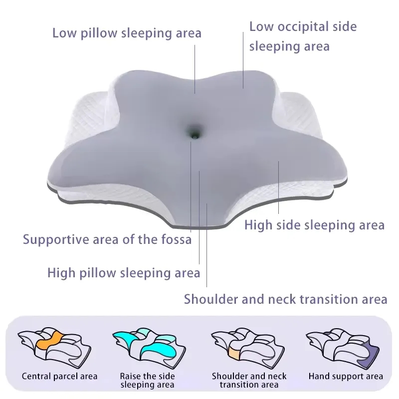 Slow Rebound Cervical Memory Cotton Pillow 5