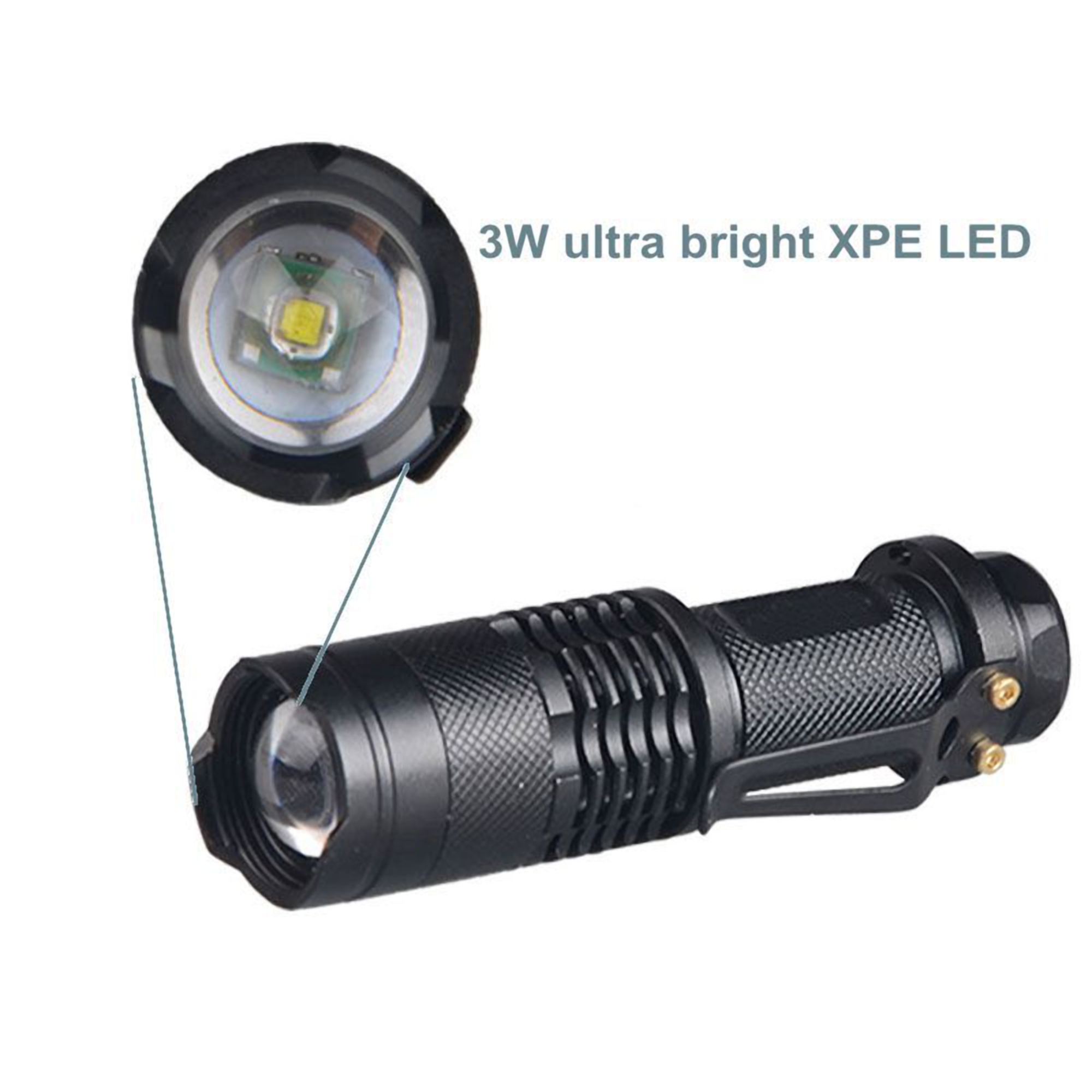 Portable Blacklight UV LED Flashlight 3