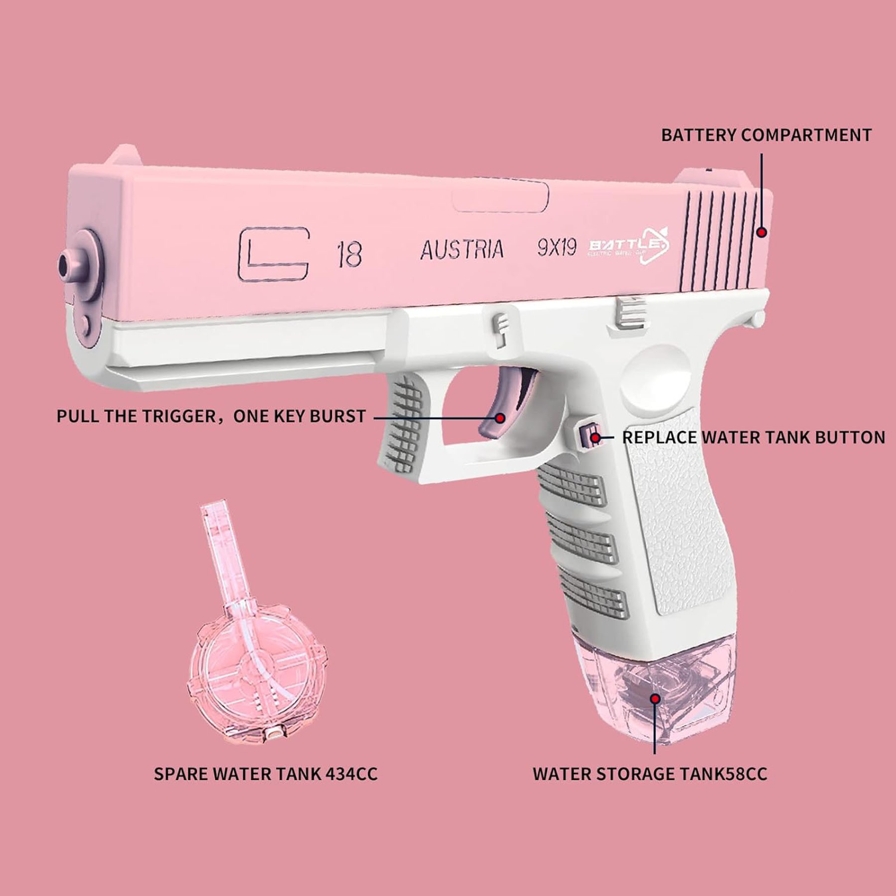 Electric Water Gun 2