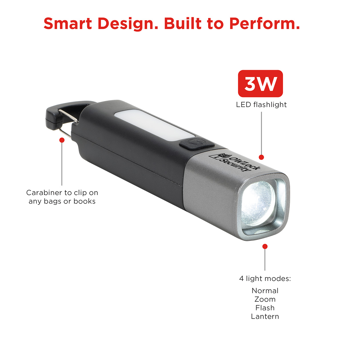 Best Buddy Tools ® Rechargeable Carabiner LED Flashlight 3
