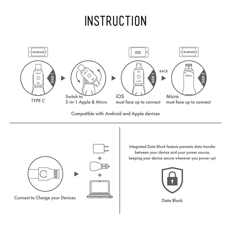 Connect All Strap Cable 4