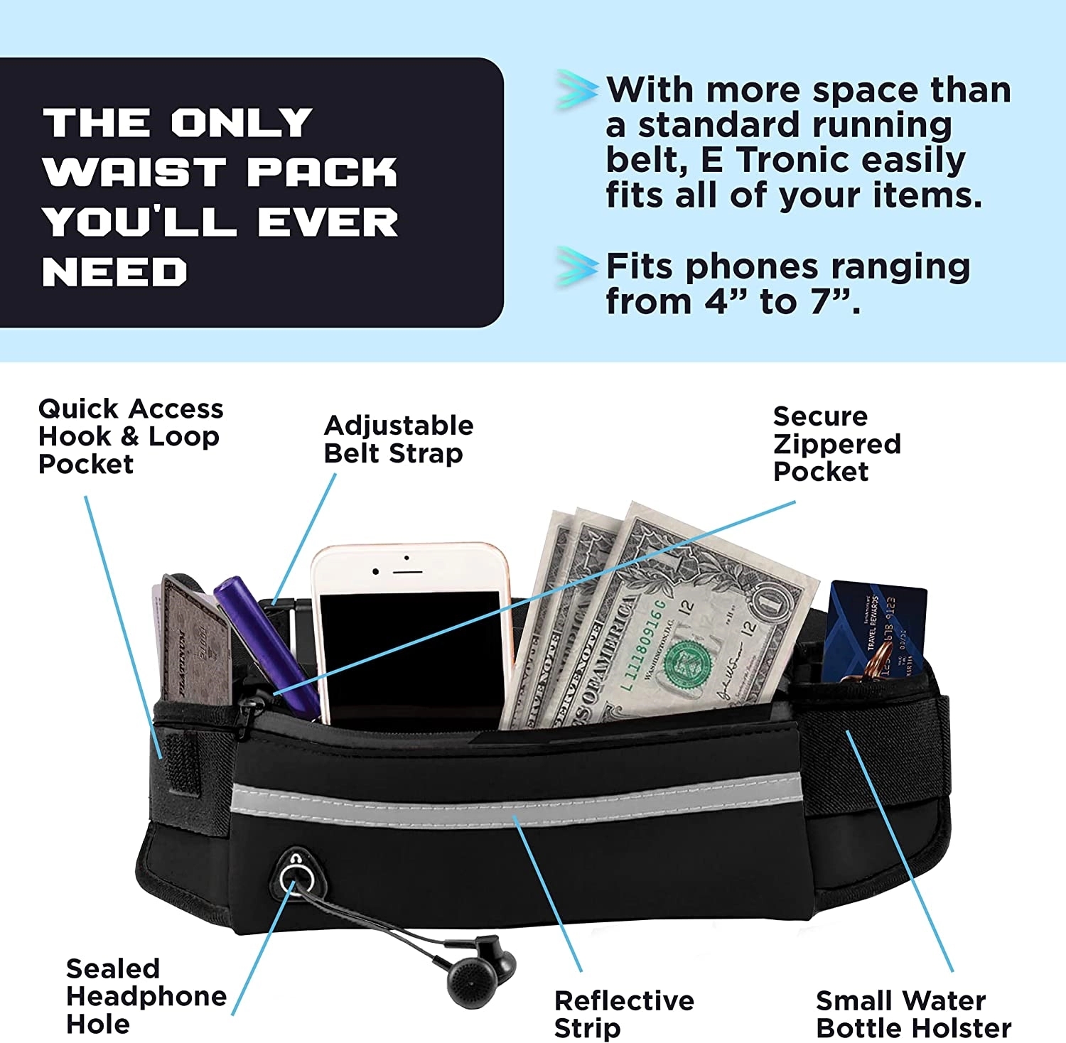 Running Belt Fanny Pack 2