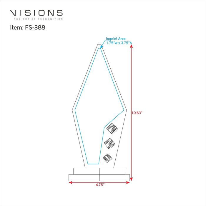 Trilogy Pillar 1