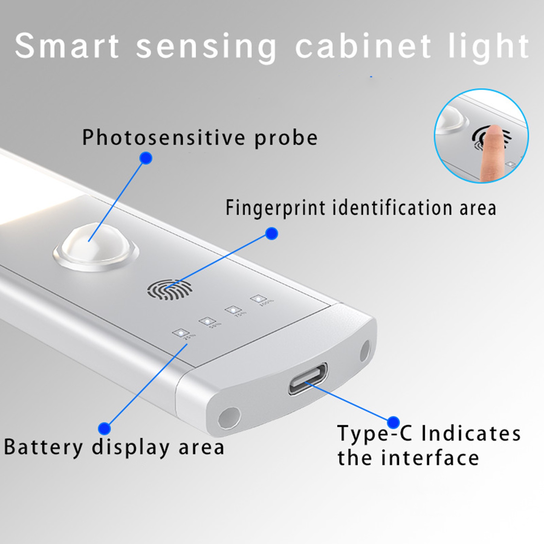 LED Occupancy Sensing Cabinet Light 3