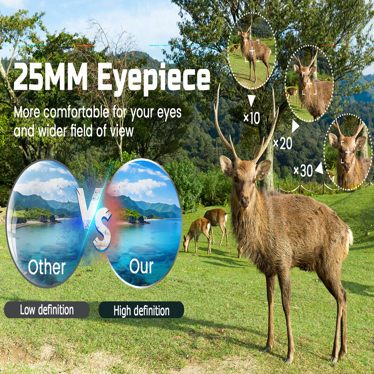 OptiZoom 8X Portable Monocular for Outdoor and Travel Mini and Affordable 5