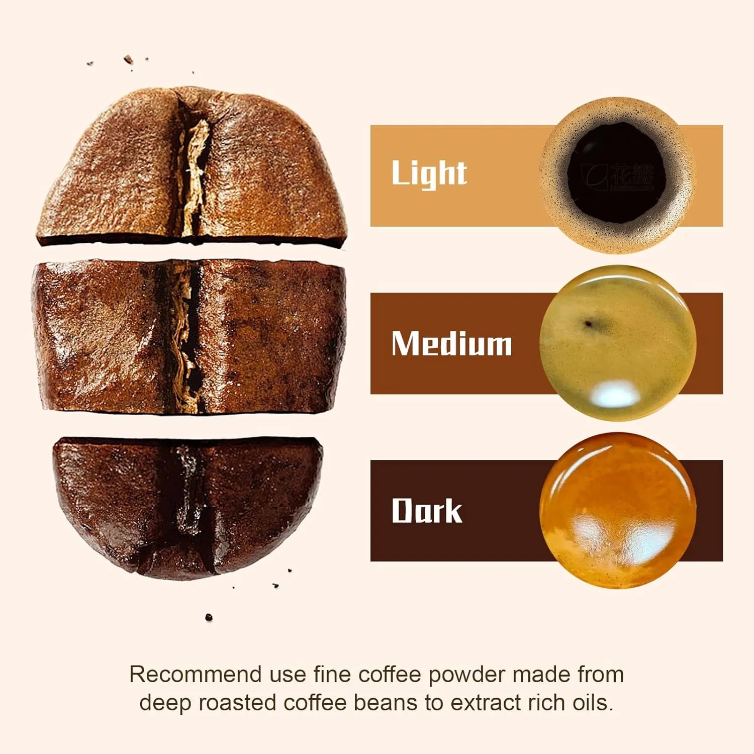 3 in 1 Electric Coffee Maker 3