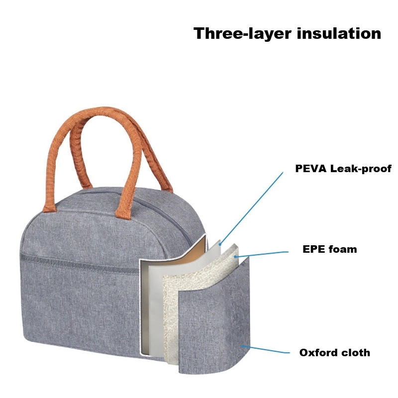 Custom Insulated Lunch Bag 5