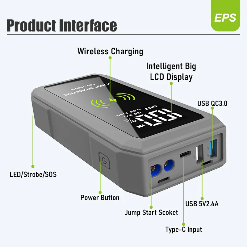 Professional Mini Car Battery Jump Starter 2