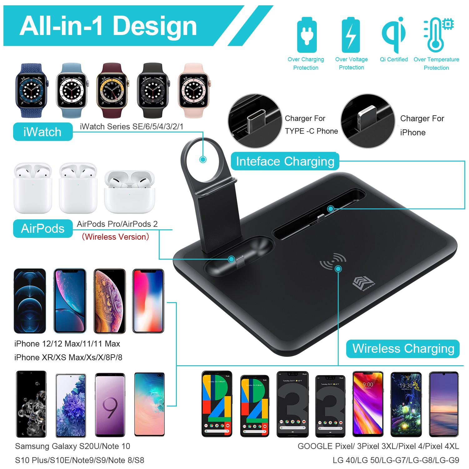 4 In 1 Charging Station Wireless Charger Stand 2