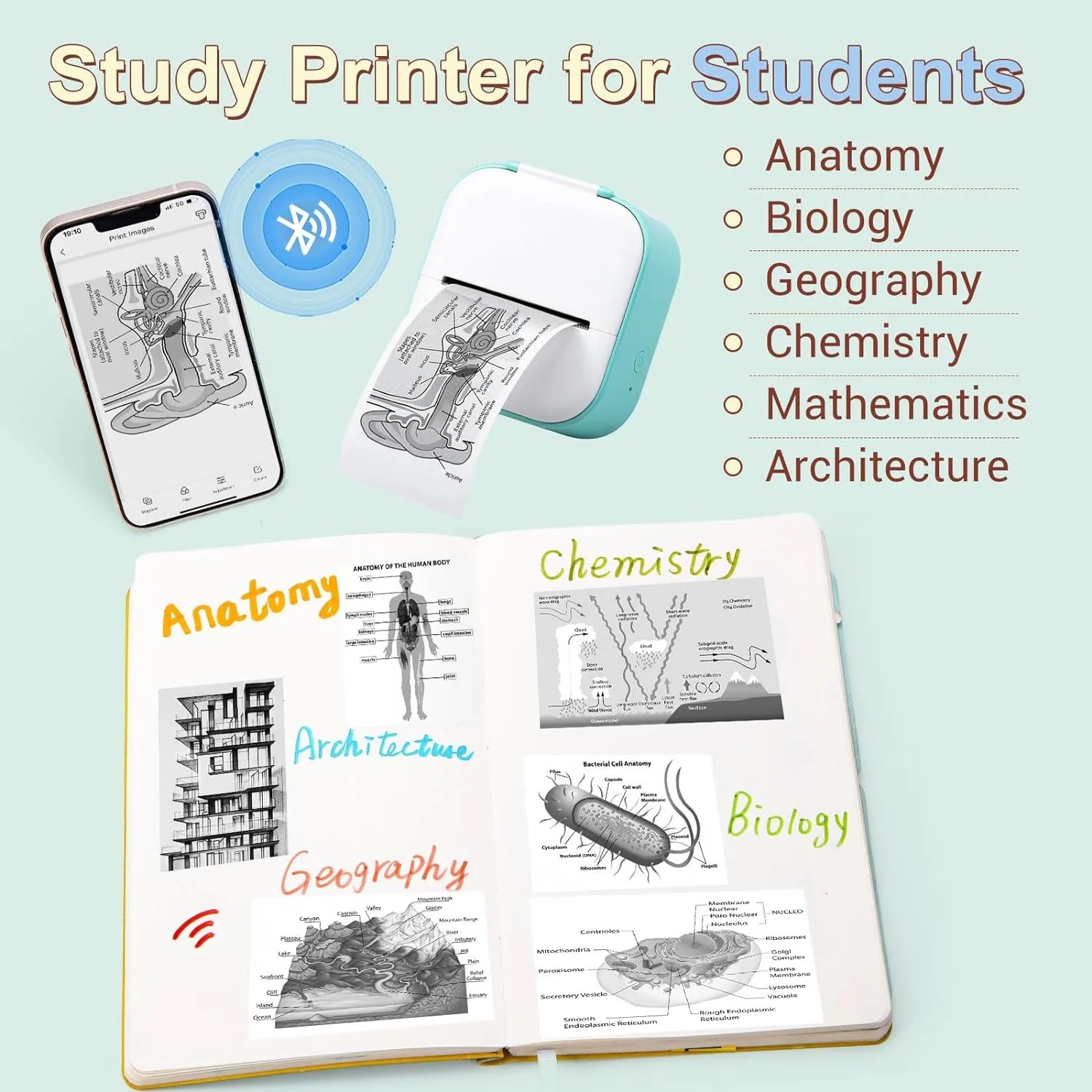 Bluetooth Wireless Portable Phone Printer 6