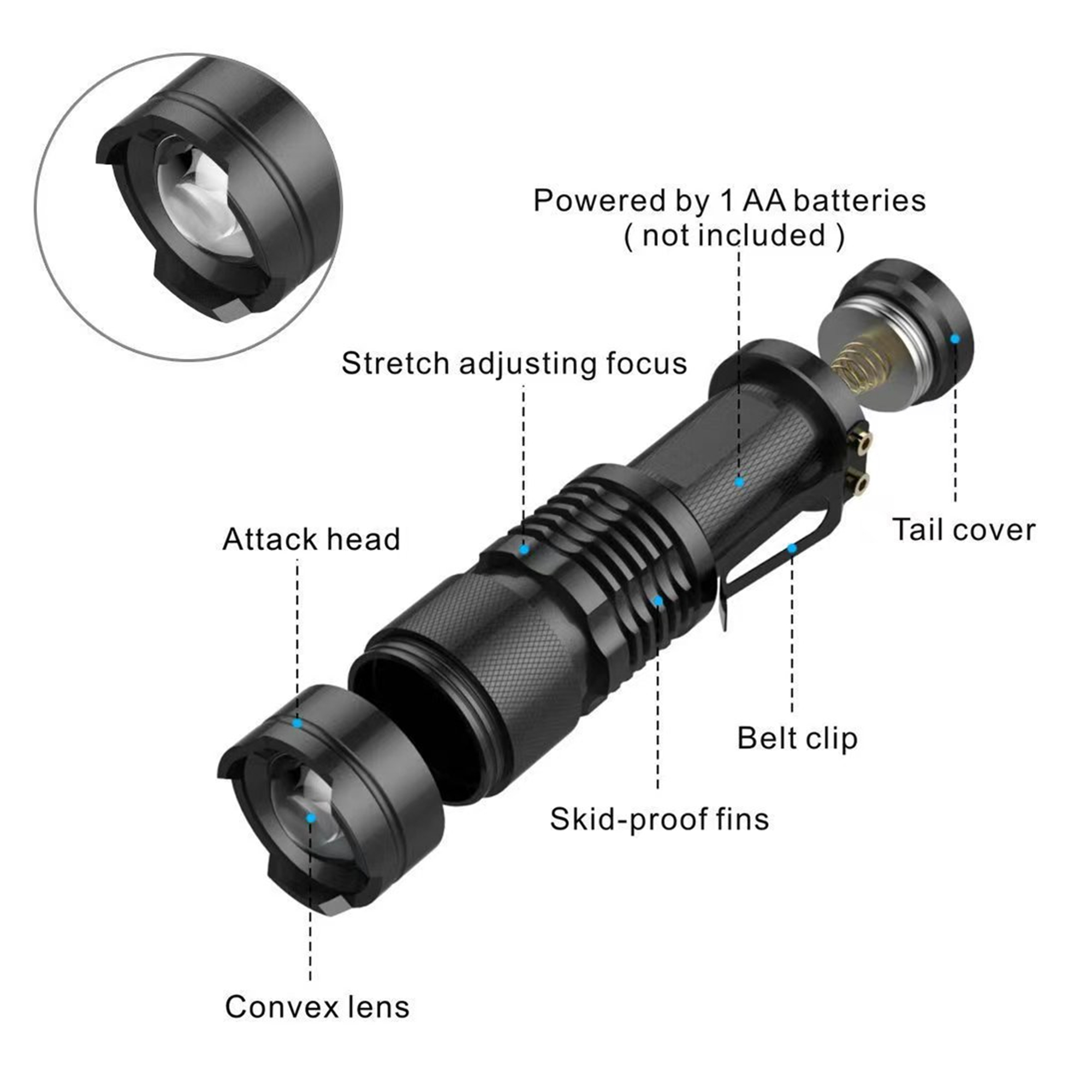 Mini Flashlights With Belt Clip 2