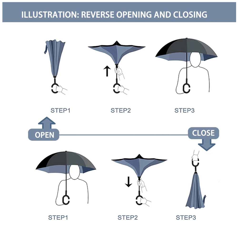 48" Arc Reverse Umbrella 4