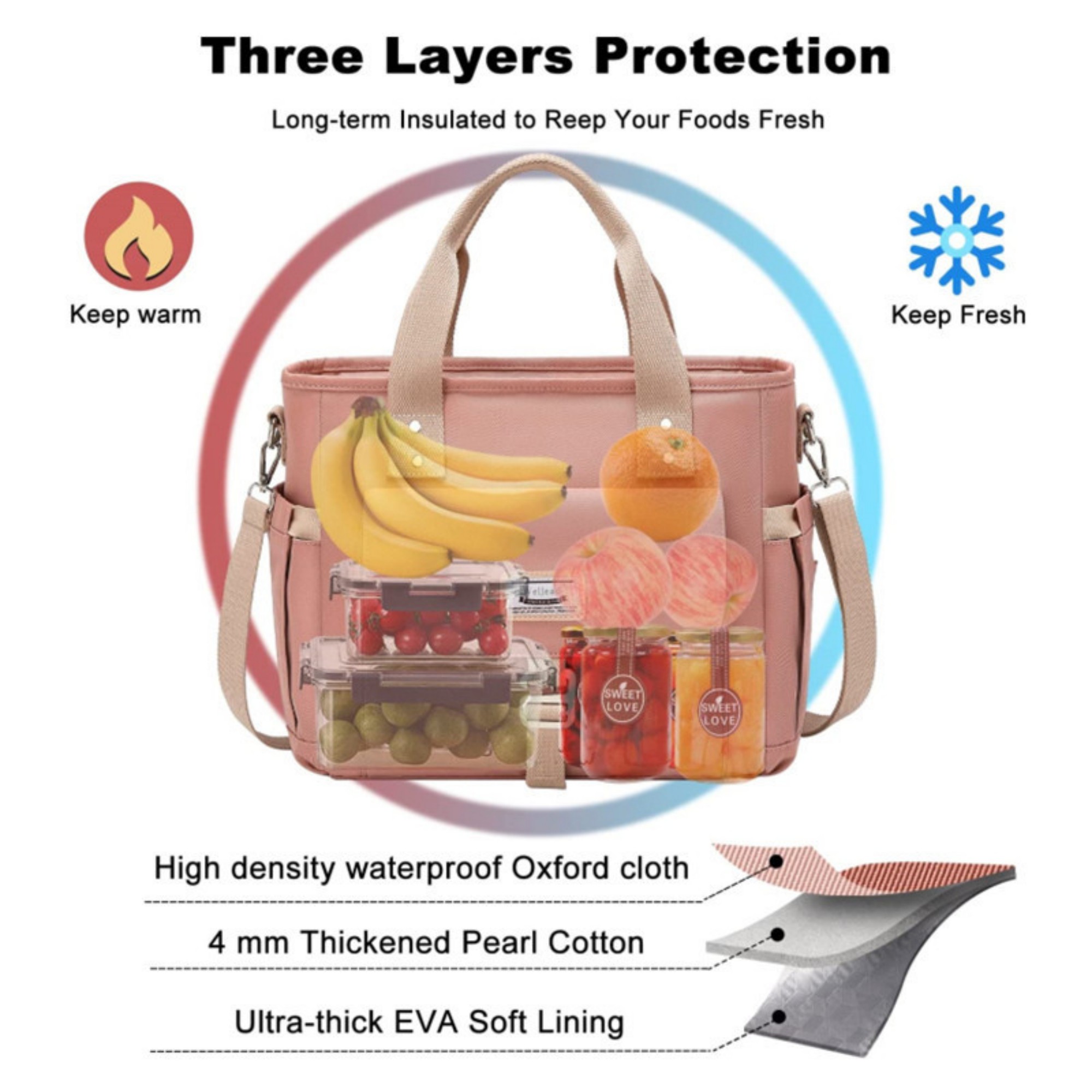 Insulated Lunch Box 4