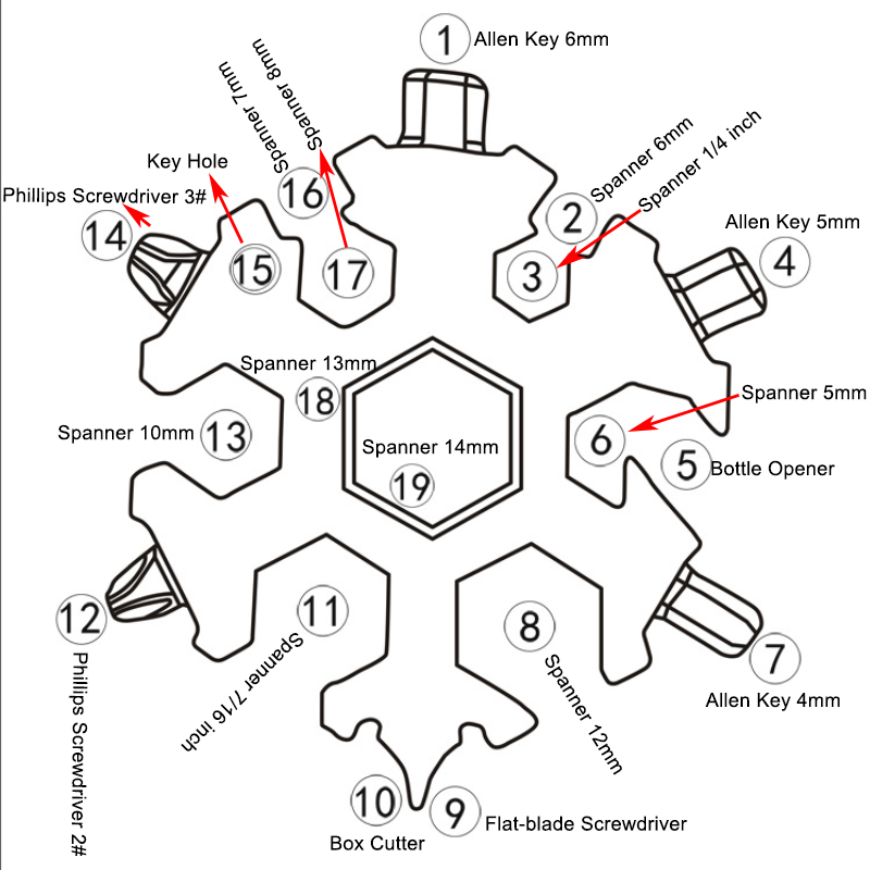 Snowflake Multi-tool 1