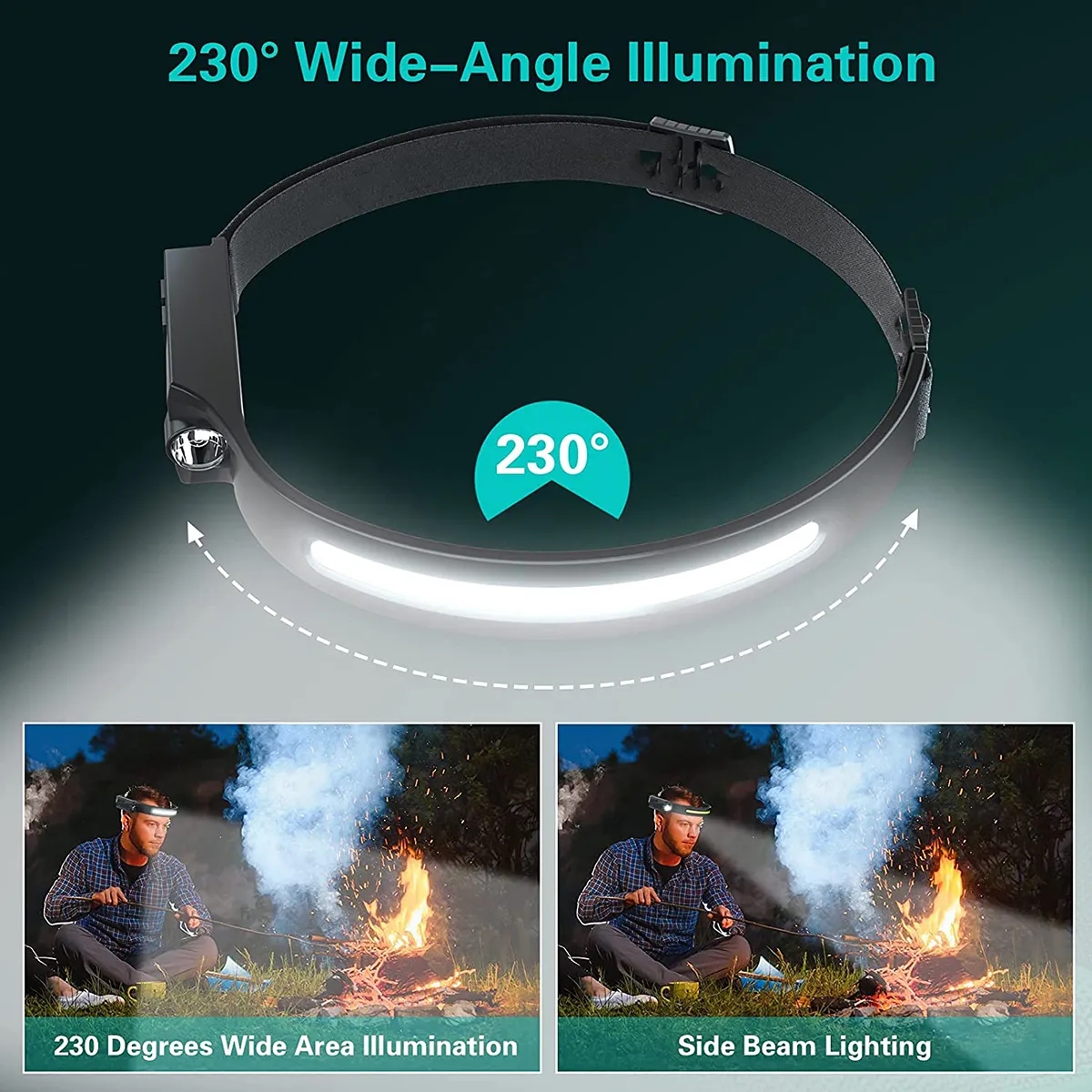 USB Charging LED Headlamp with Sensor Mode 4