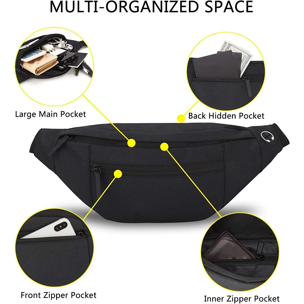 Large Crossbody Sports Fanny Pack Bag with Waist Pockets 5