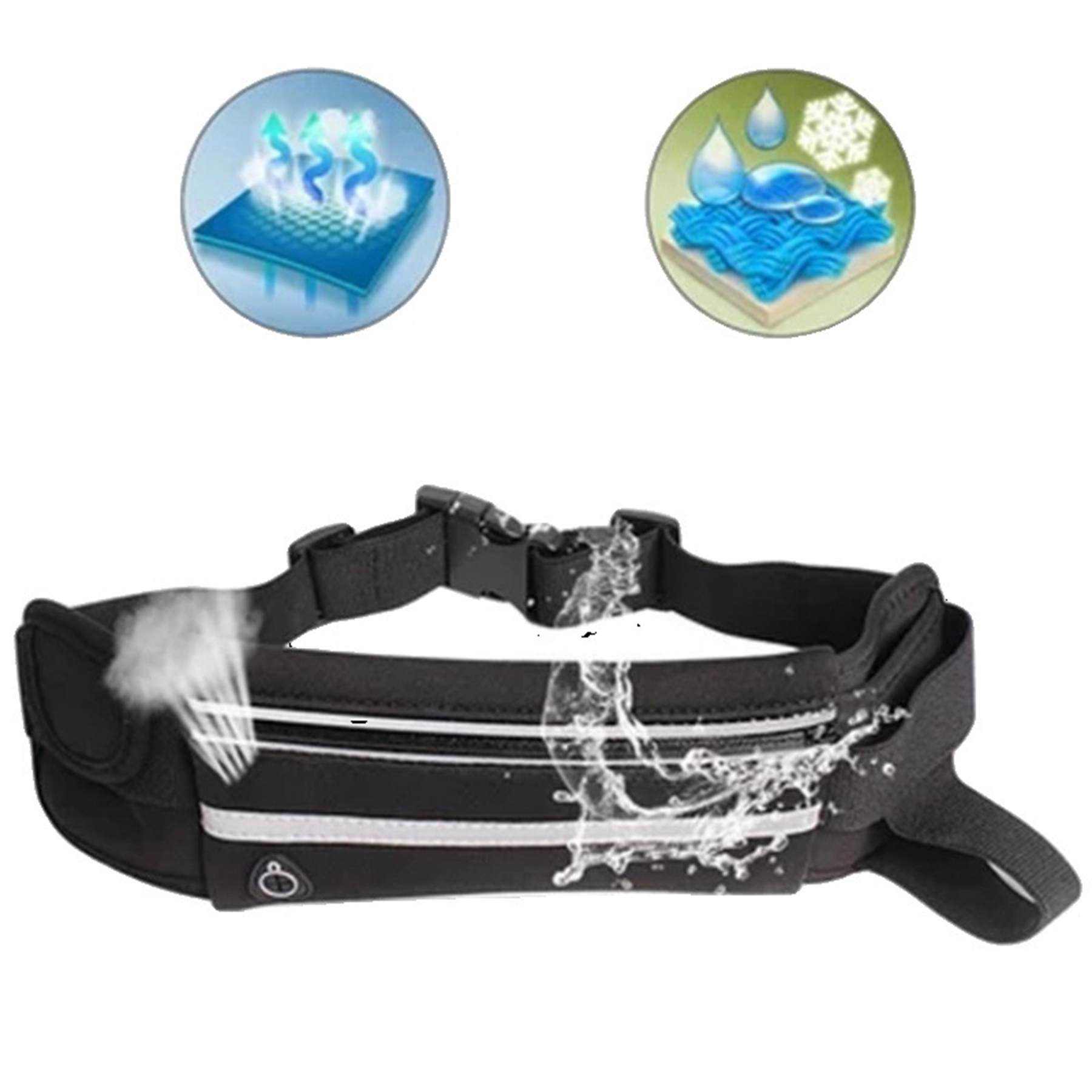 Waterproof Clear PVC Fanny Pack 3