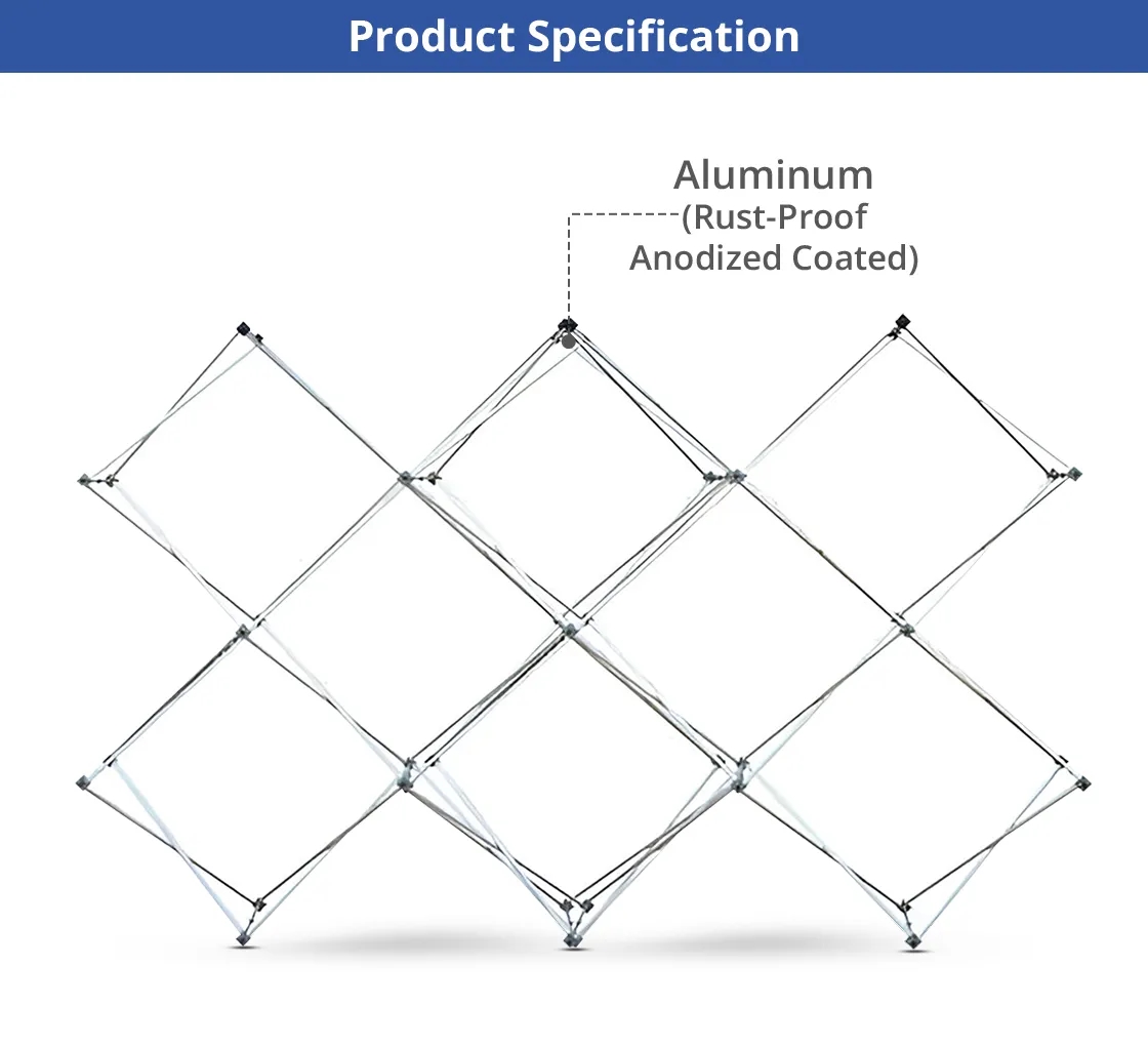 Double X Micro GeoMetrix Table Top Display 12.60"x12.60" 5
