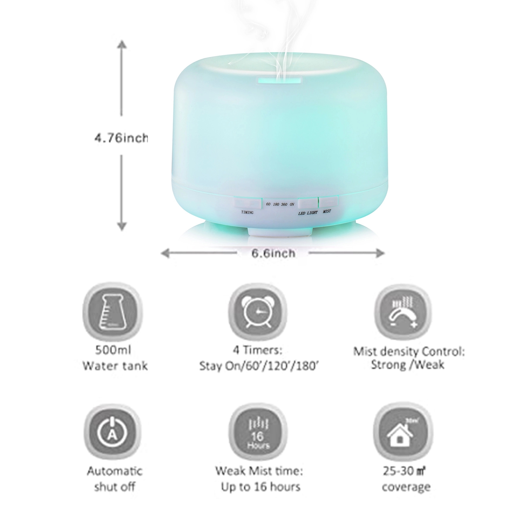 Premium, Essential Oil Diffuser Humidifier Vaporizer 2