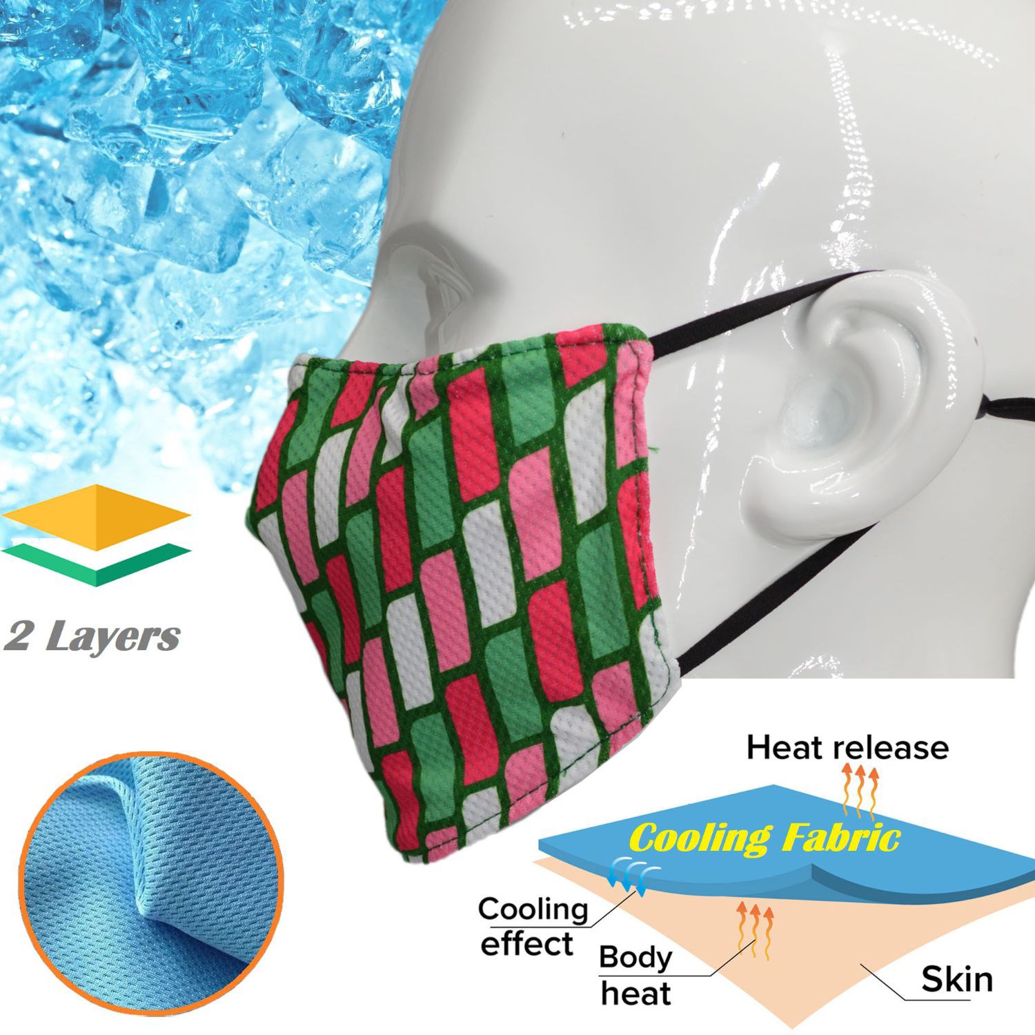 Kids IcyKool Face Mask 2-Layer Performance Summer Face Masks 1