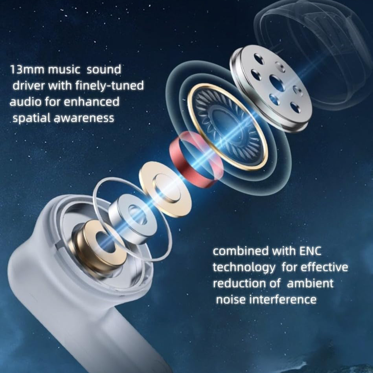 Mini Noise Canceling Wireless Earbuds 4
