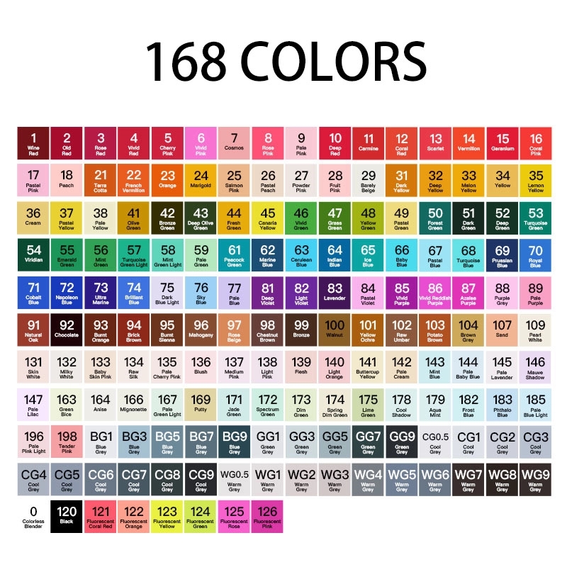 Markers Set 5