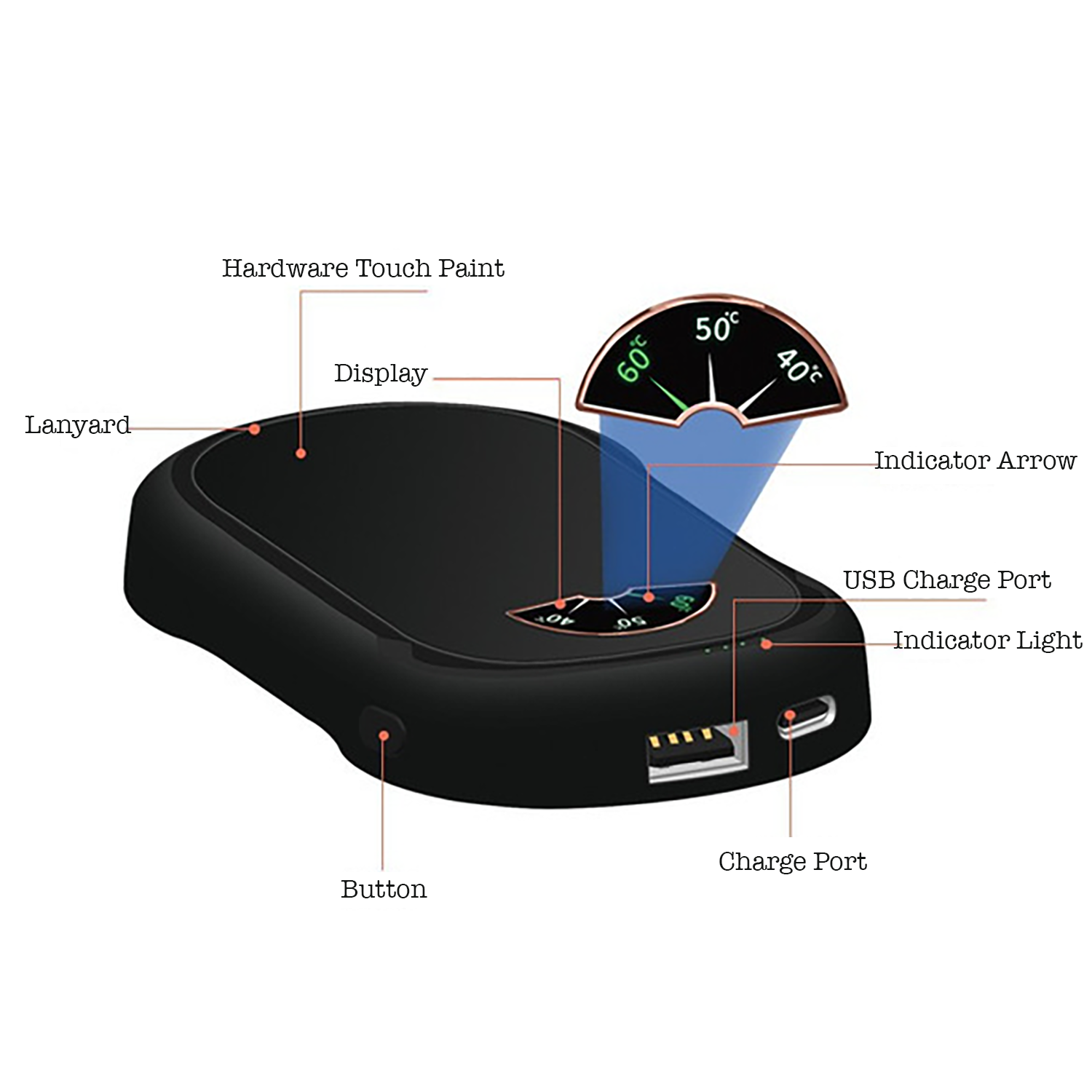 2-in-1 Hand Warmer 4