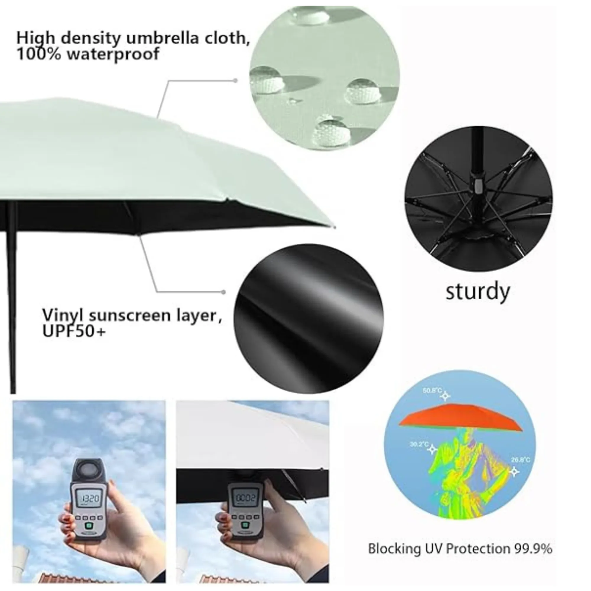 All-weather Mini Portable Capsule Umbrella 5