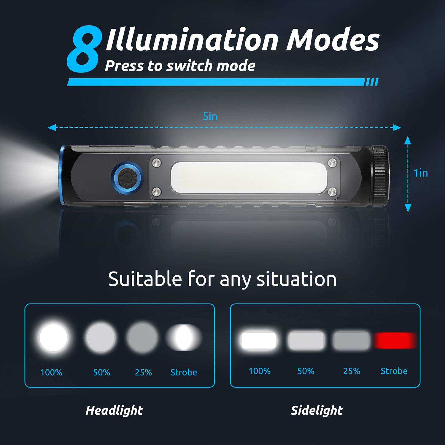 2200mAh Magnetic LED Flashlight – Aluminum for Outdoors 3