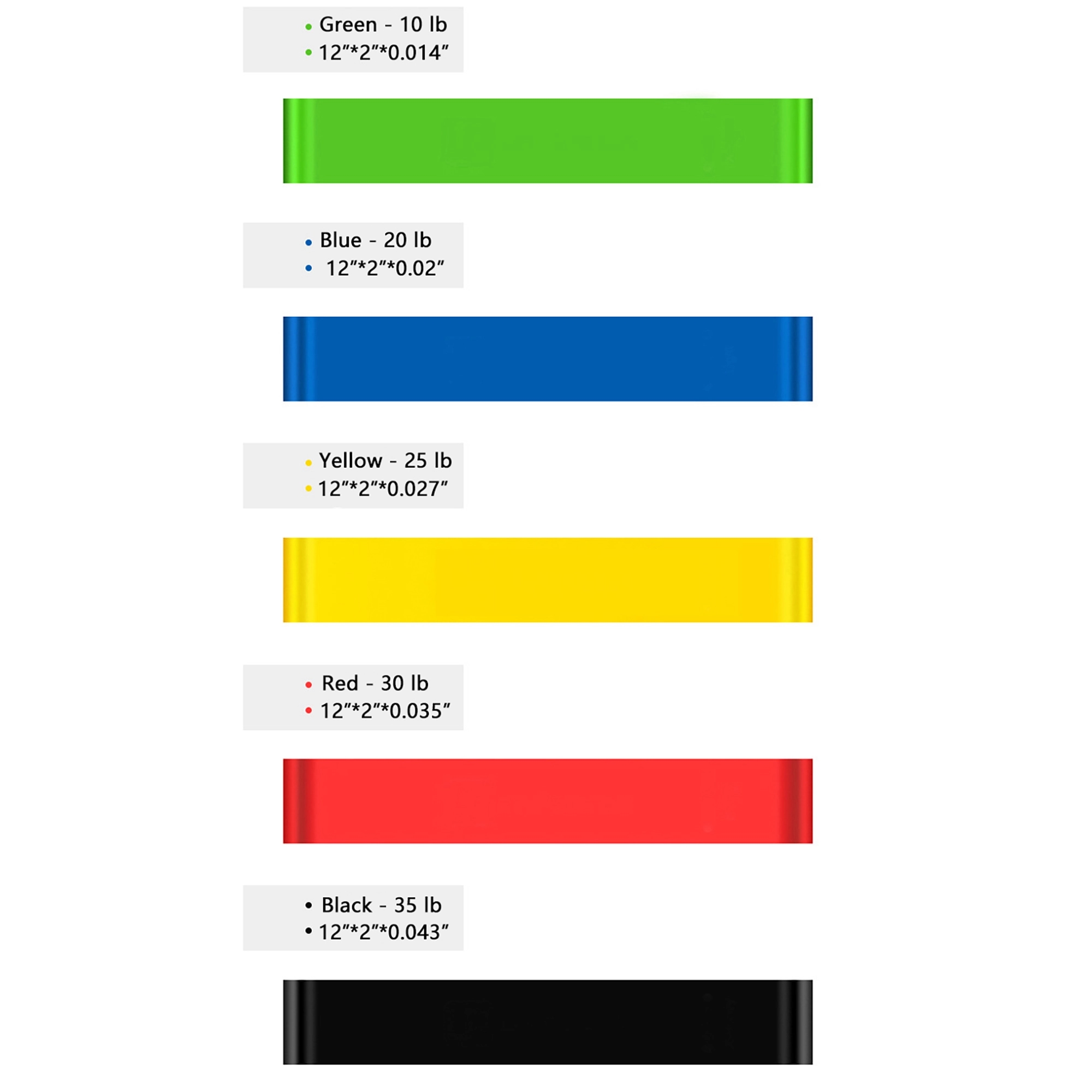 MOQ 100pcs Yoga Fitness Resistance Band 7
