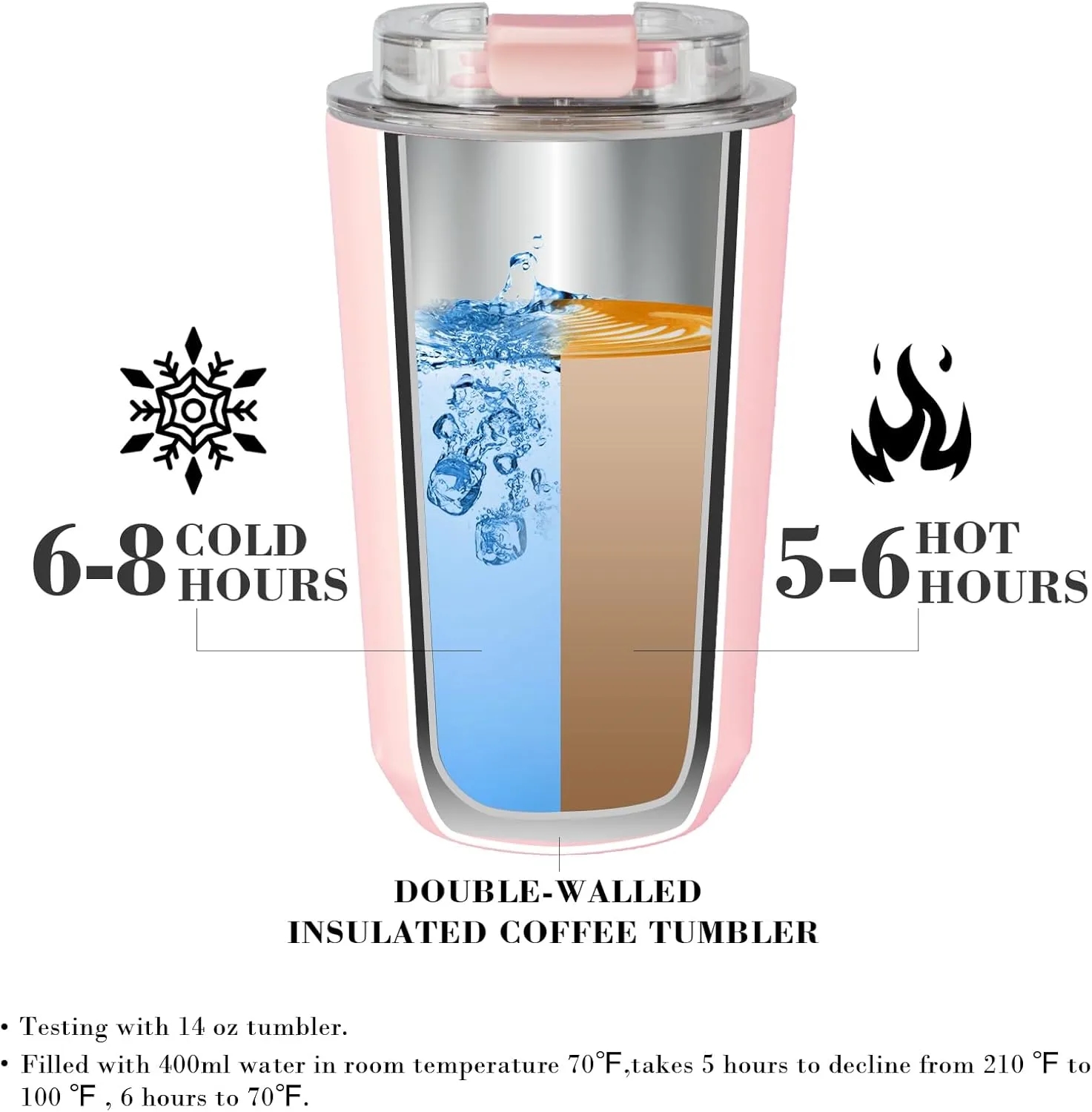 Double Layer Vacuum Cup 5