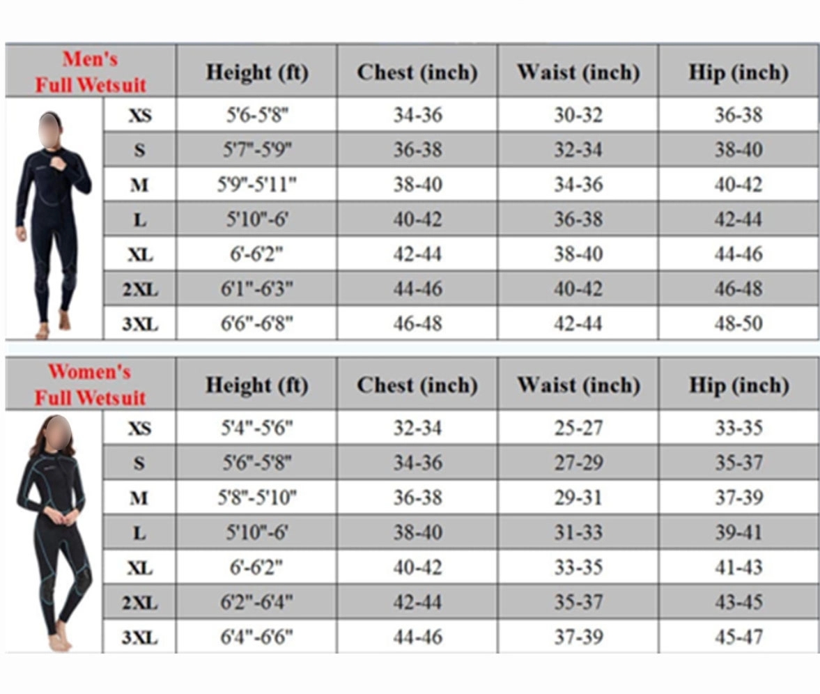 3Mm Wetsuit 2