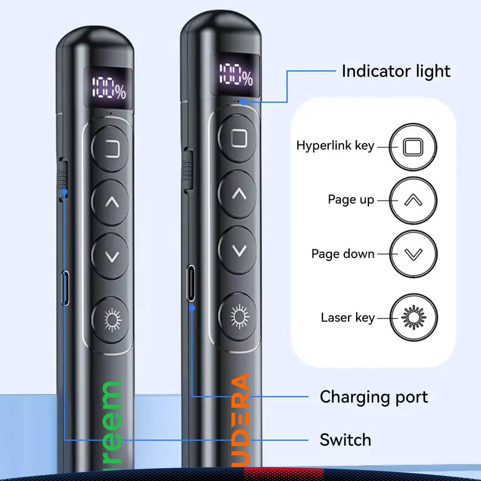 Denzy Presentation Clicker 3
