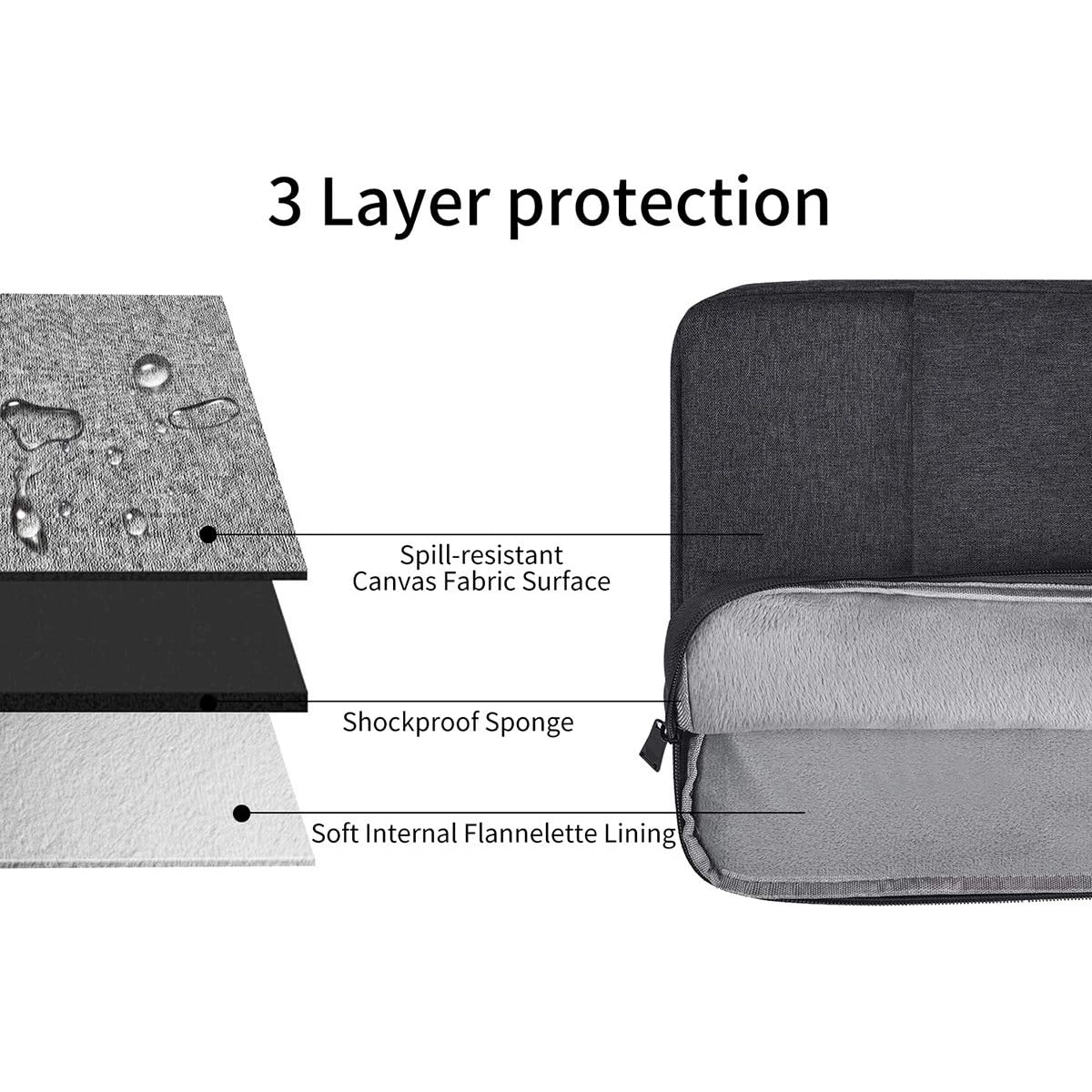 14 Inch Water Resistant Laptop Sleeve Case 2