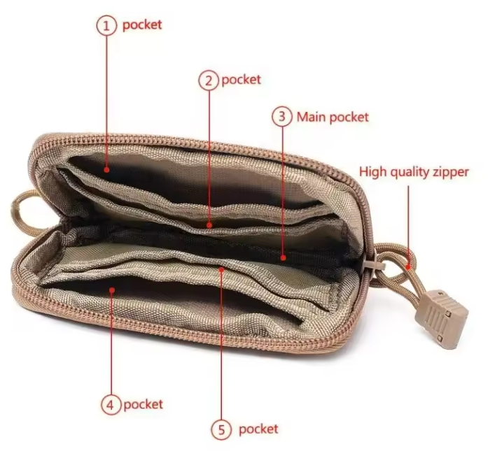 Compact EDC Coin Small Utility Pouch 4