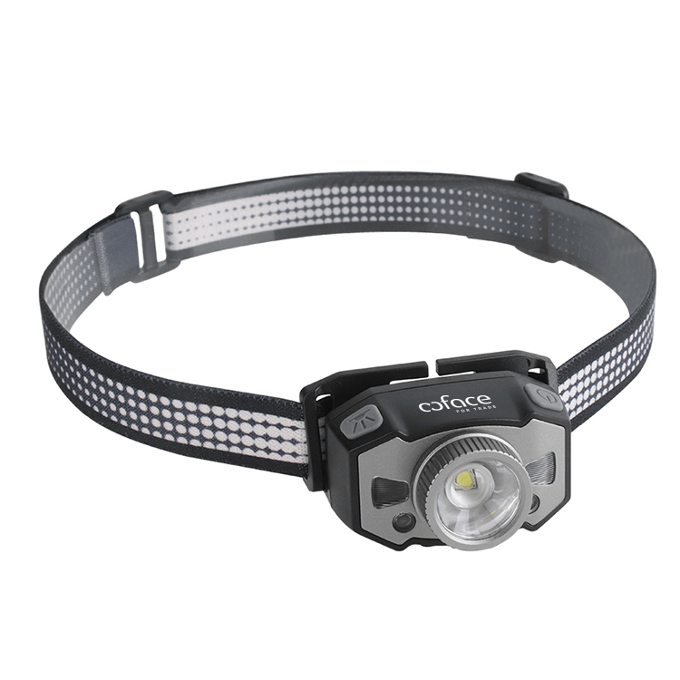 LED Headlamp with Motion Sensor – 1200mAh Rechargeable, White/Red Light, IPX5 Waterproof 7