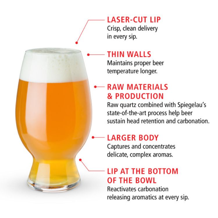 Spiegelau Craft Beer Tasting Kit 8