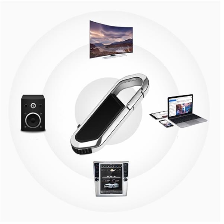 2 GB Carabiner swivel usb drive 3