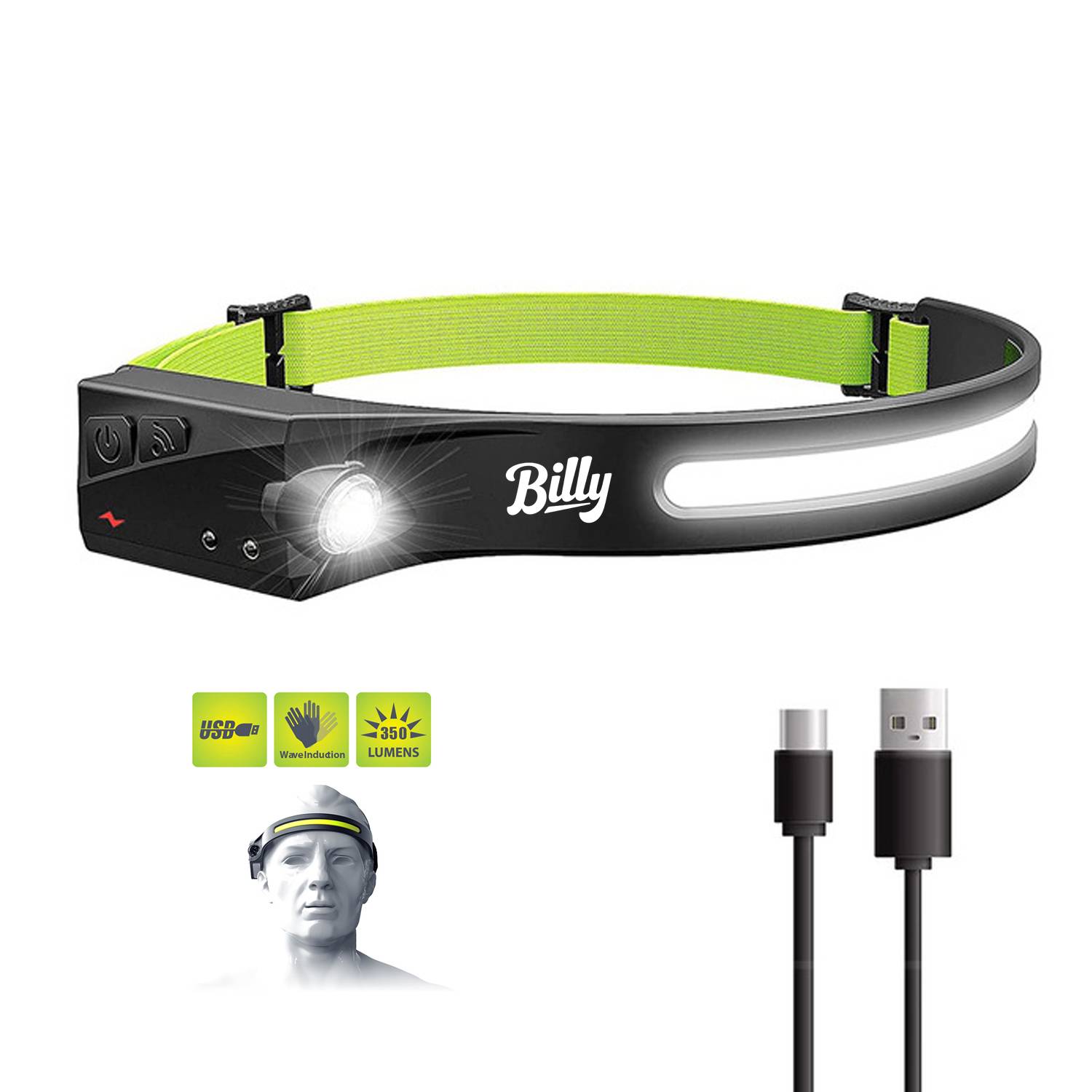 USB LED Headlamp w/ Hand Wave Sensor – Bright & Lightweight