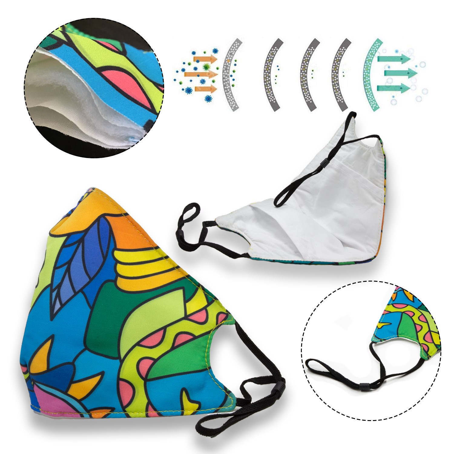 5 Layer Full Color Face Mask w/ Adjustable Ear Loop 5
