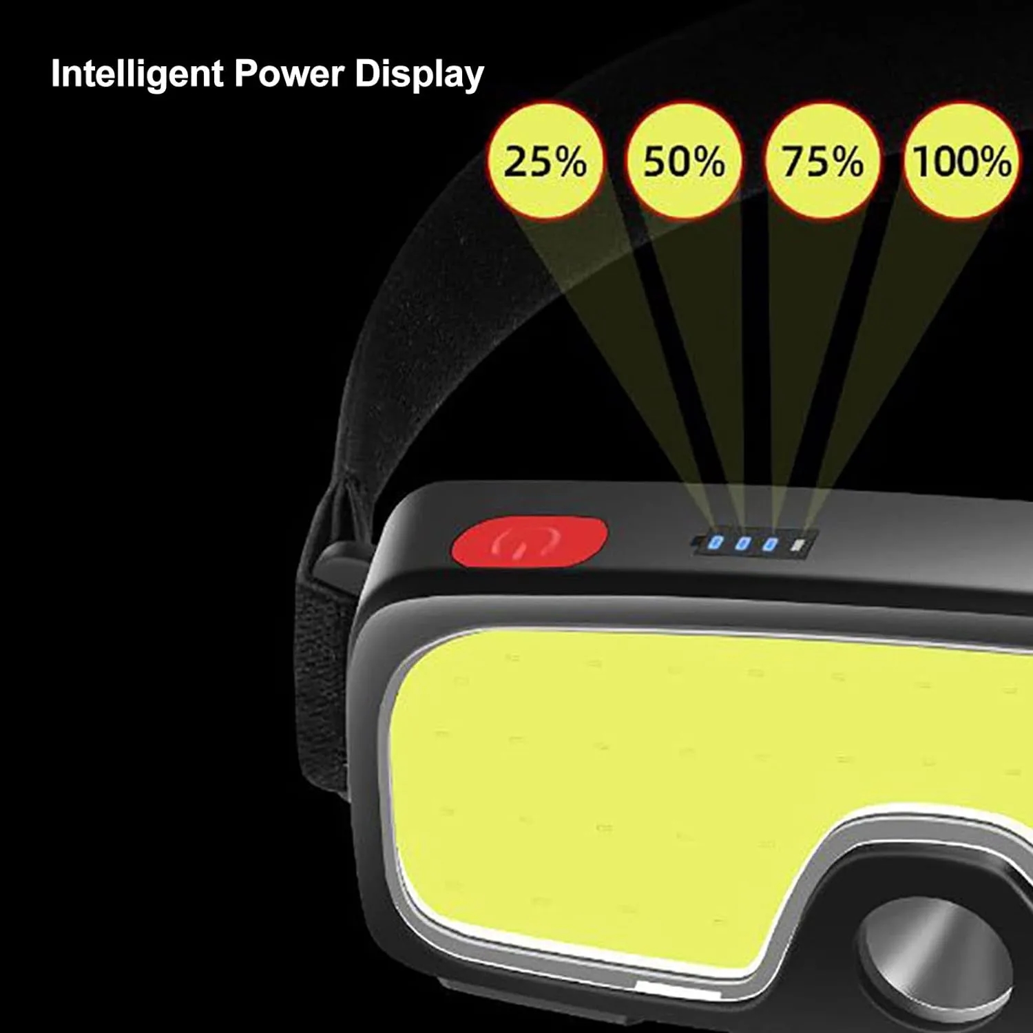 Rechargeable COB Floodlight HeadLamp 13
